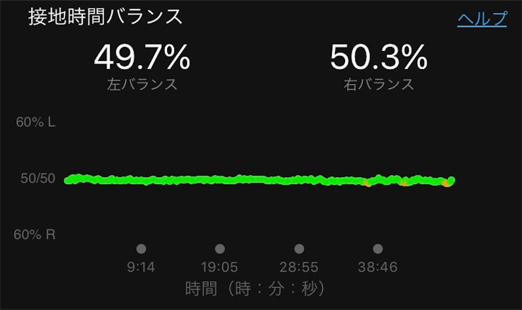 f:id:Alloutrun:20180131174412j:image