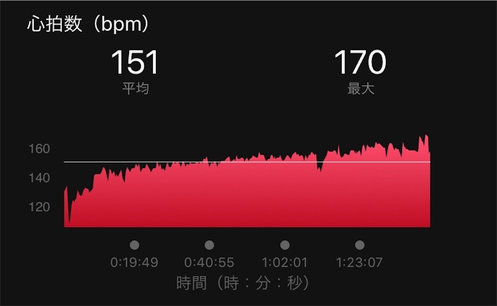 f:id:Alloutrun:20180205095911j:image f:id:Alloutrun:20180205095911j:image