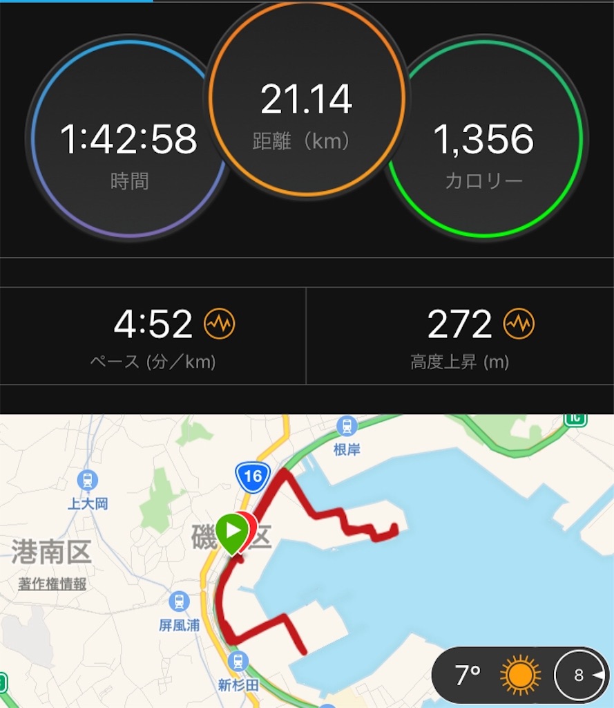 f:id:Alloutrun:20180205103359j:image f:id:Alloutrun:20180205103359j:image