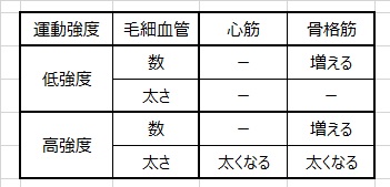 f:id:Alloutrun:20180222220812j:image