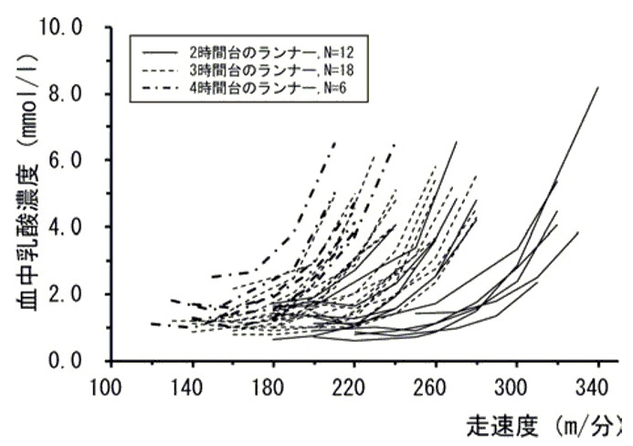 f:id:Alloutrun:20180314171236j:plain