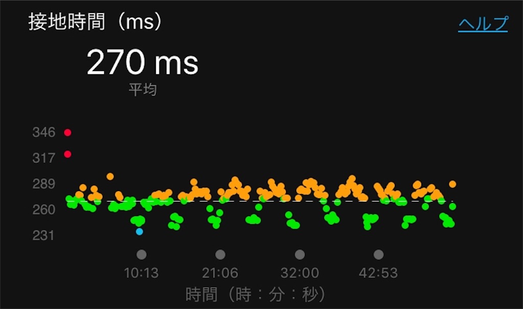 f:id:Alloutrun:20180323215043j:image f:id:Alloutrun:20180323215043j:image