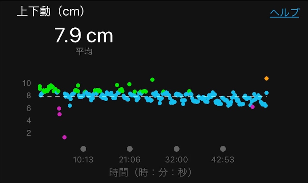 f:id:Alloutrun:20180323215105j:image f:id:Alloutrun:20180323215105j:image