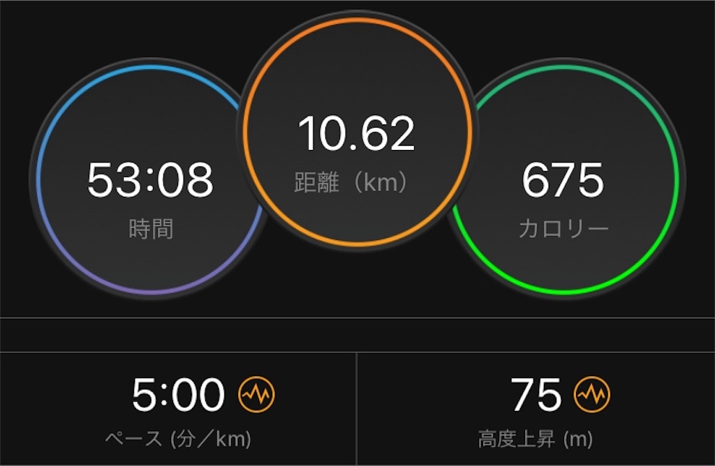 f:id:Alloutrun:20180323215119j:image f:id:Alloutrun:20180323215119j:image