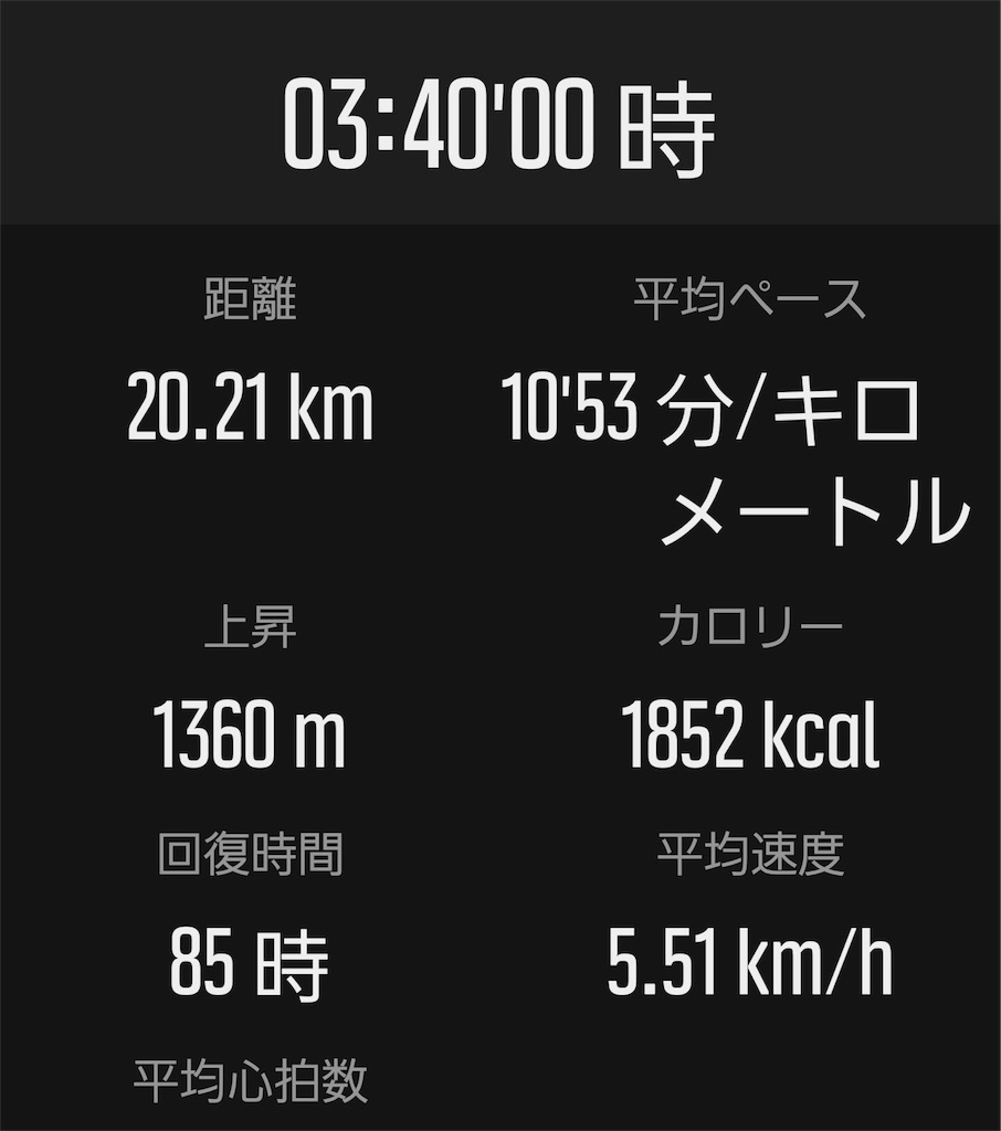 f:id:Alloutrun:20180508131757j:image