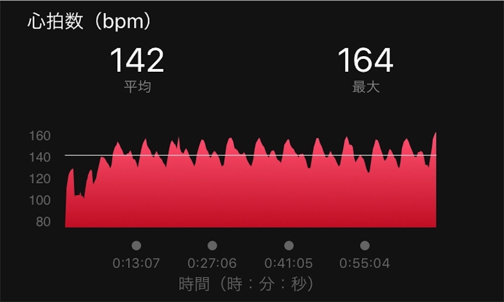 f:id:Alloutrun:20180517213334j:image f:id:Alloutrun:20180517213334j:image