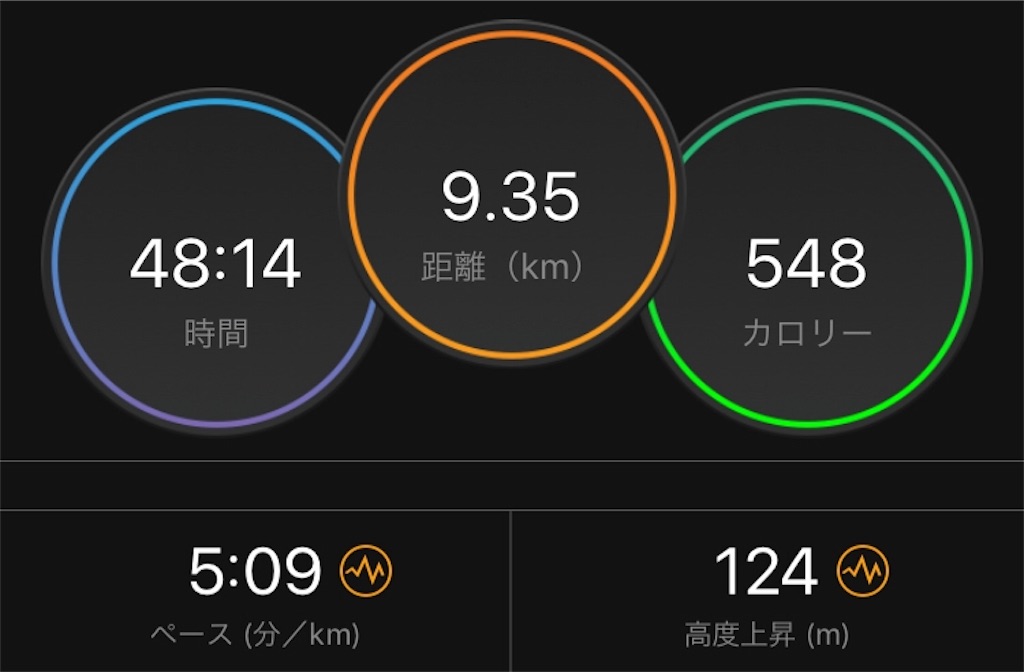 f:id:Alloutrun:20180526155328j:image:w300