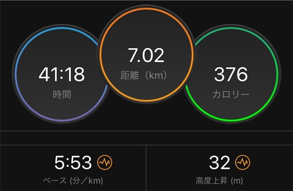 f:id:Alloutrun:20180721082607j:image