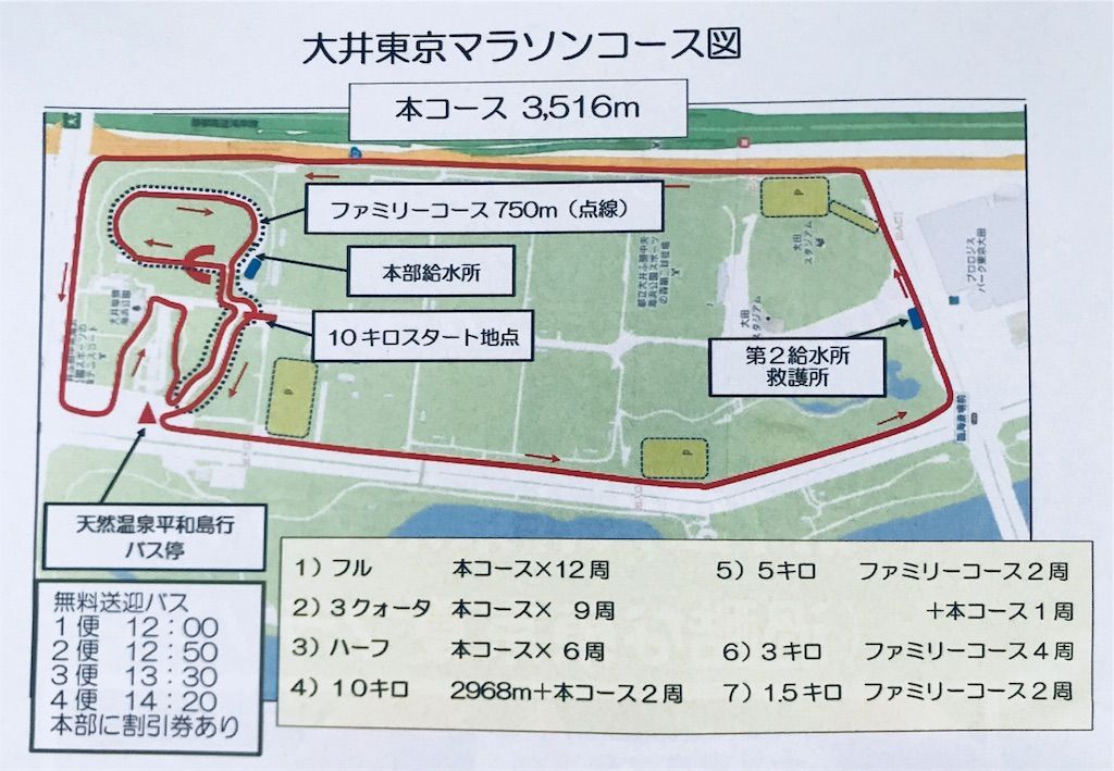 f:id:Alloutrun:20180729123344j:image