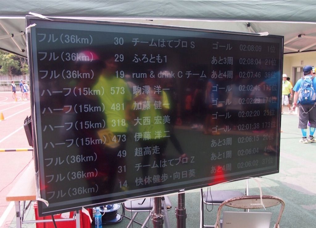 f:id:Alloutrun:20180729123459j:image