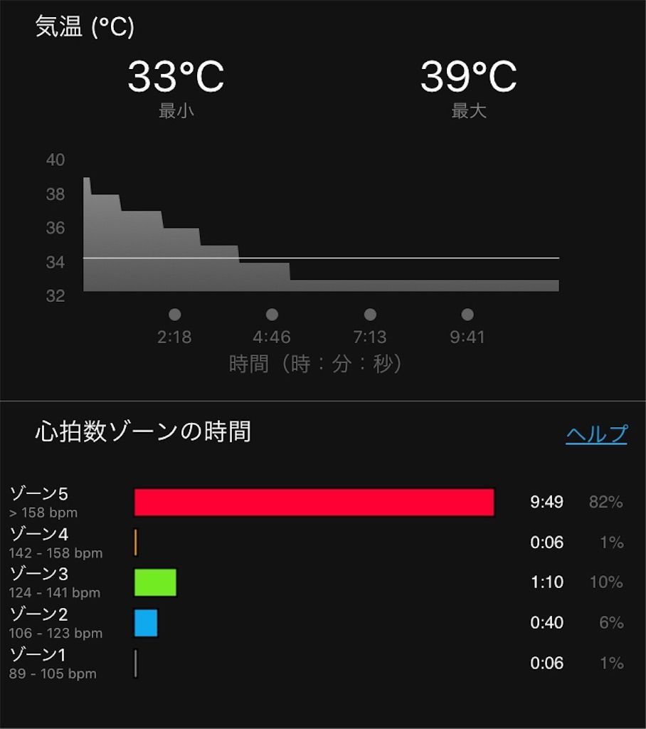 f:id:Alloutrun:20180729132107j:image