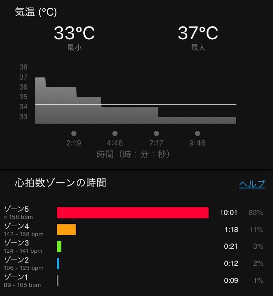 f:id:Alloutrun:20180729132131j:image