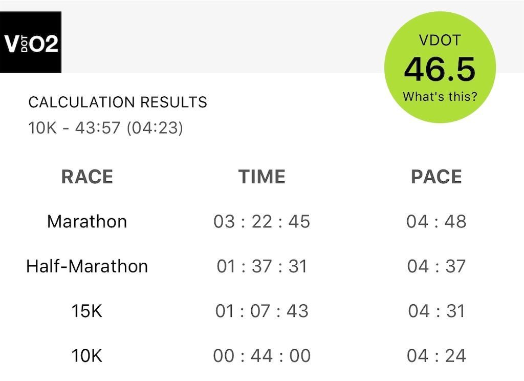 f:id:Alloutrun:20181115220856j:image