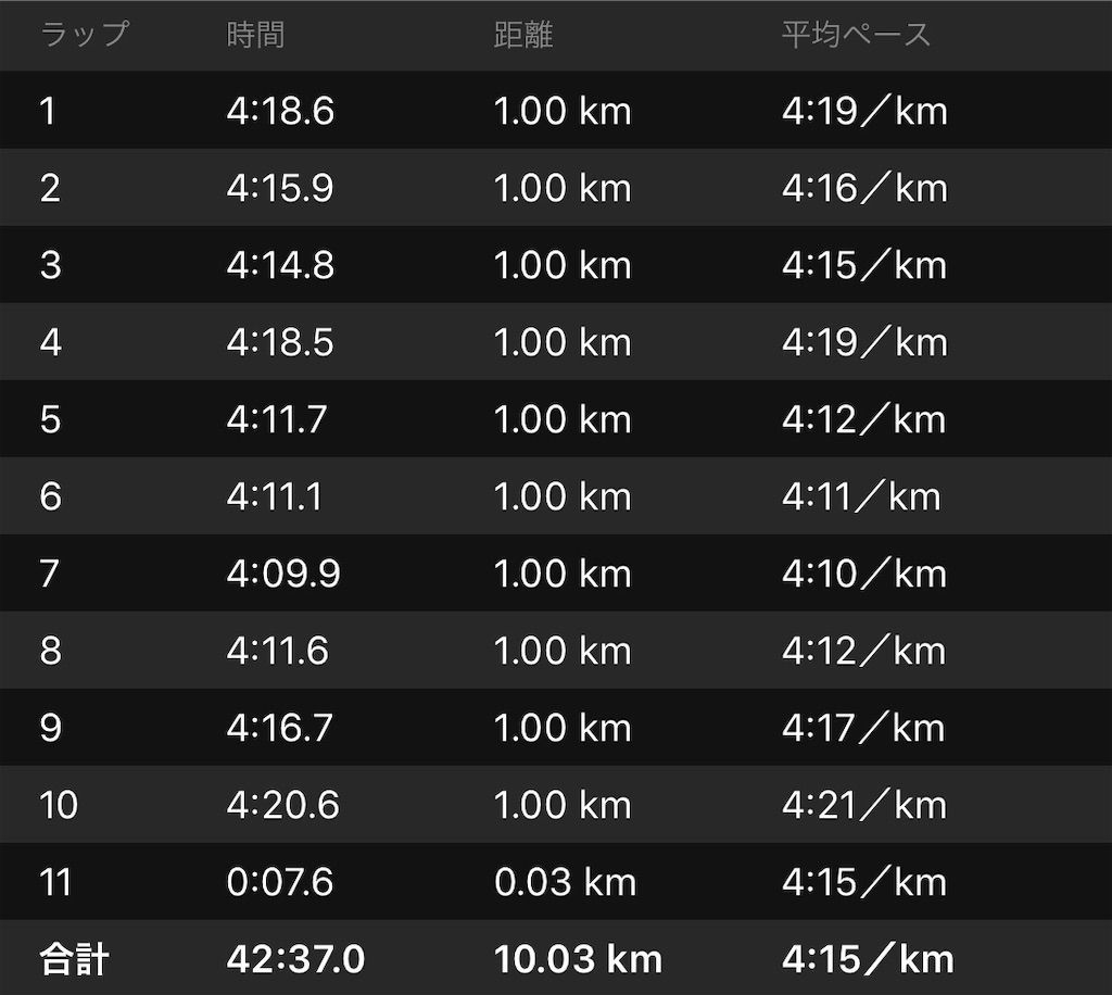 f:id:Alloutrun:20181118182438j:image