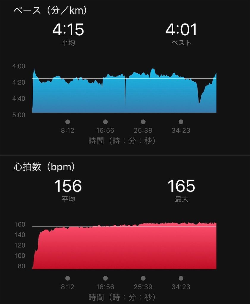 f:id:Alloutrun:20181118182451j:image