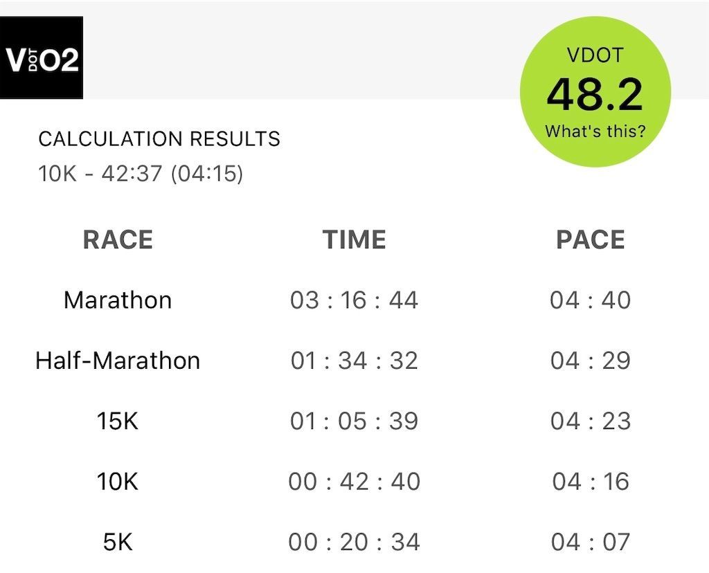 f:id:Alloutrun:20181118182501j:image