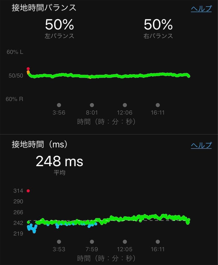 f:id:Alloutrun:20190109194021j:image:w250 f:id:Alloutrun:20190109194021j:image:w250
