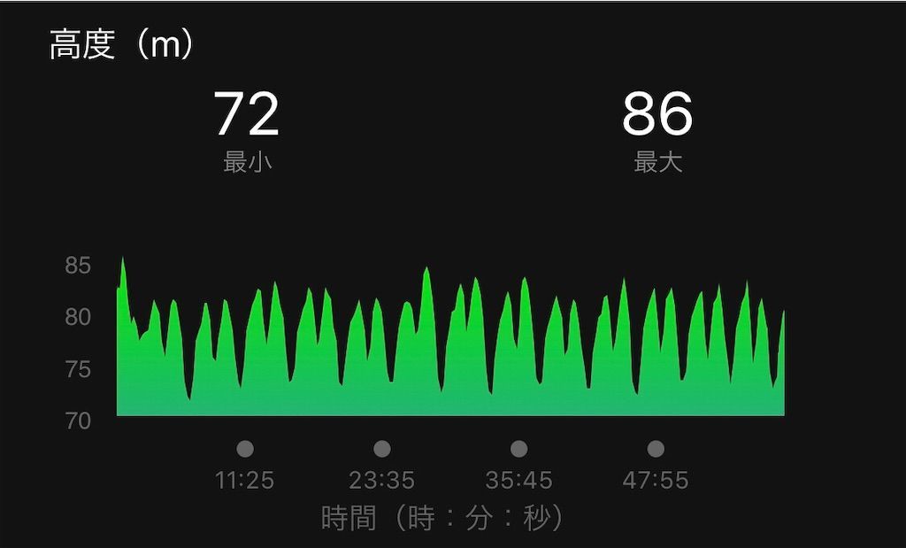 f:id:Alloutrun:20190112074254j:image f:id:Alloutrun:20190112074254j:image