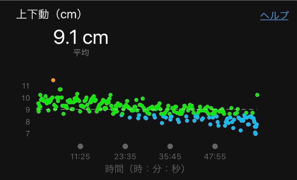 f:id:Alloutrun:20190112074402j:image f:id:Alloutrun:20190112074402j:image