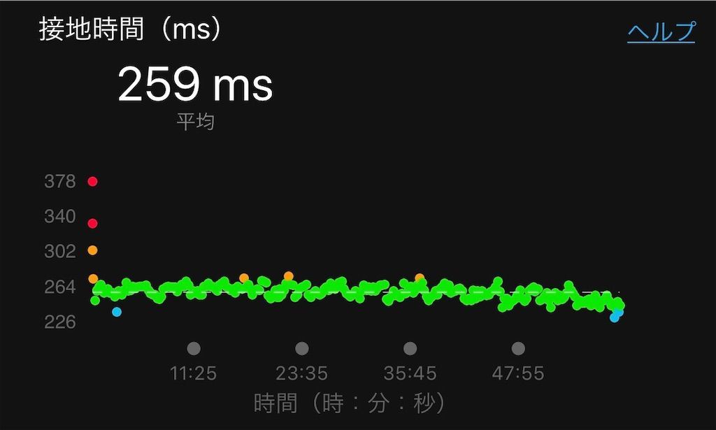 f:id:Alloutrun:20190112074415j:image f:id:Alloutrun:20190112074415j:image