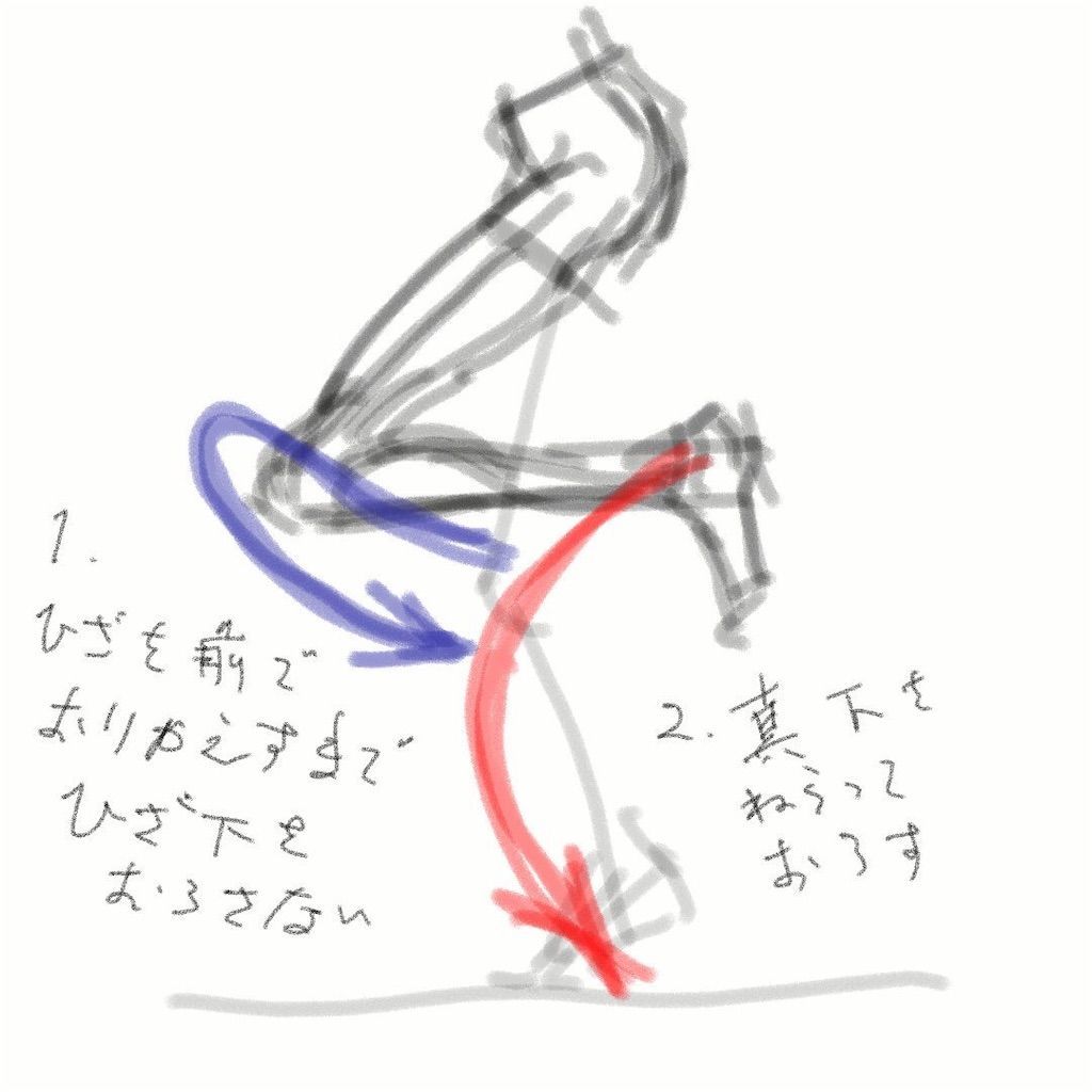 f:id:Alloutrun:20190112074440j:image f:id:Alloutrun:20190112074440j:image