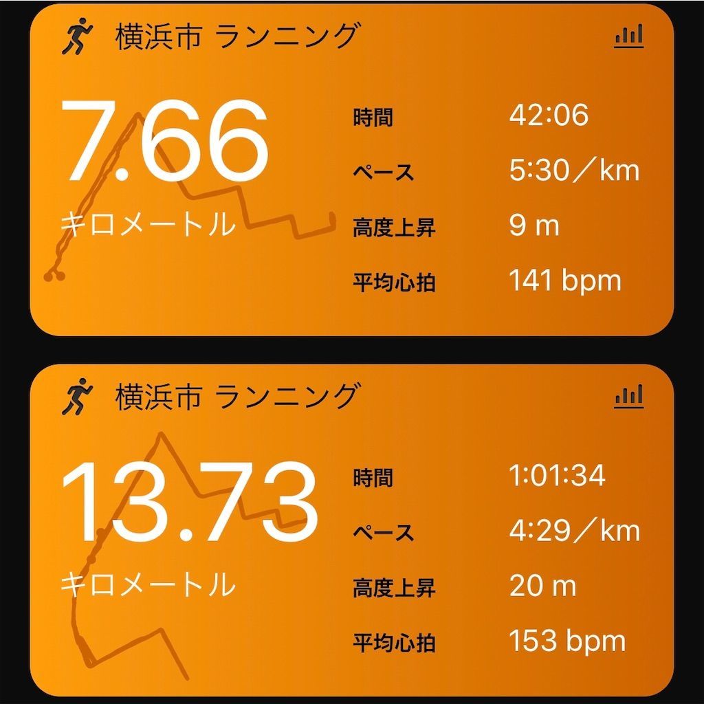 f:id:Alloutrun:20190203141224j:image