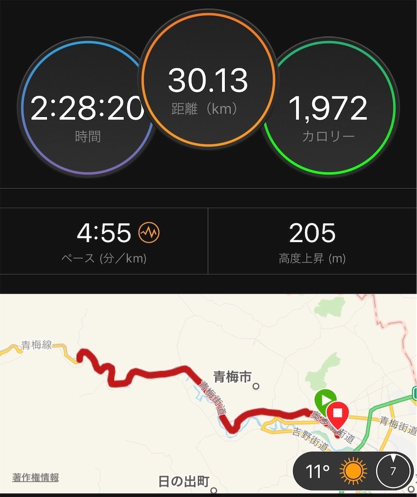 f:id:Alloutrun:20190217144442j:image