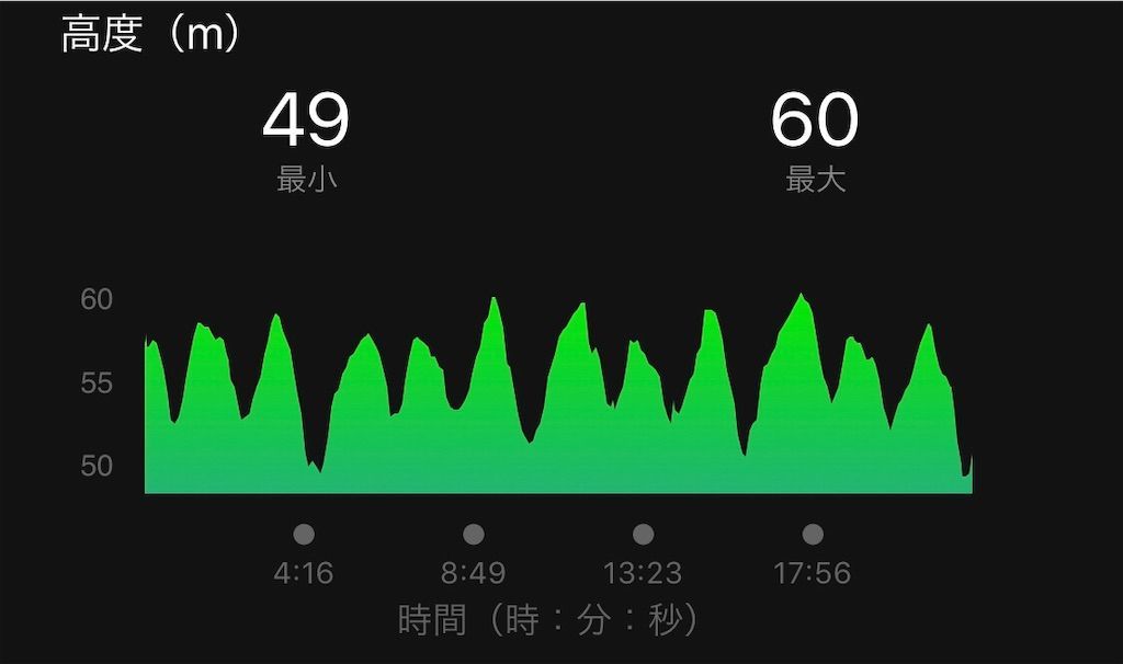 f:id:Alloutrun:20190227212829j:image f:id:Alloutrun:20190227212829j:image