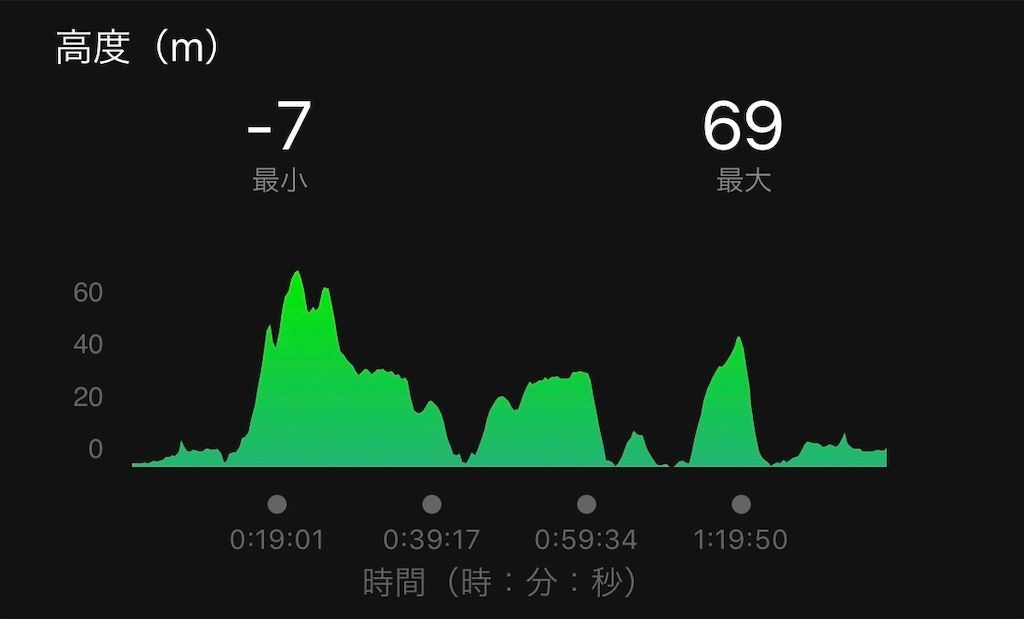 f:id:Alloutrun:20190304212609j:image