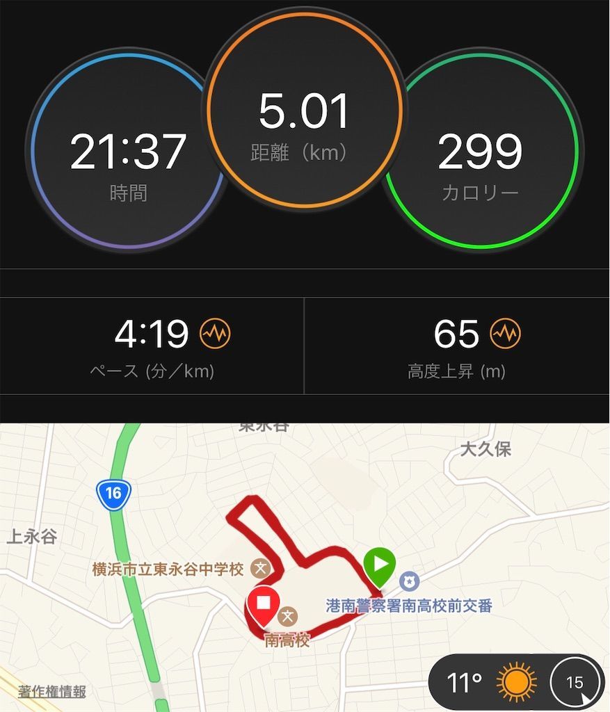 f:id:Alloutrun:20190305214308j:image