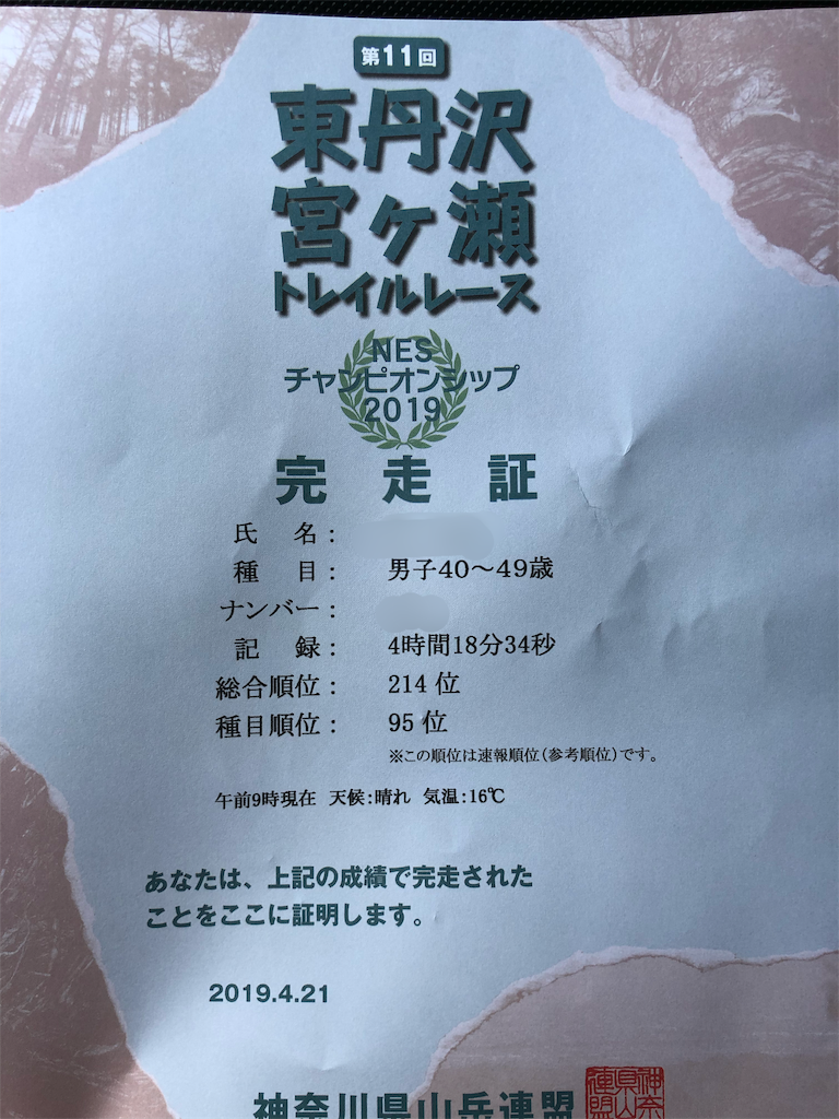 f:id:Alloutrun:20190422181834p:plain f:id:Alloutrun:20190422181834p:plain
