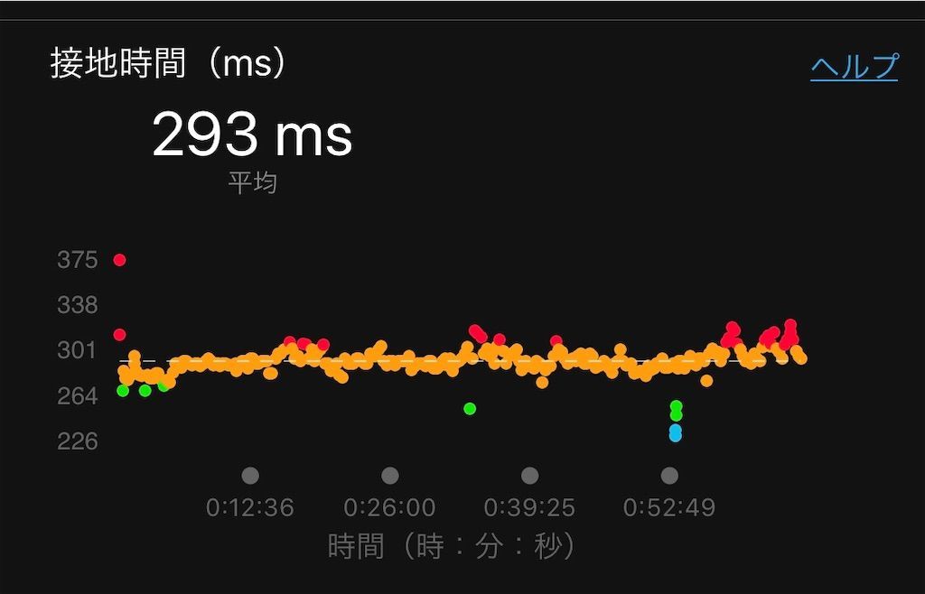 f:id:Alloutrun:20190528221514j:plain
