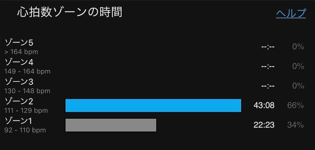 f:id:Alloutrun:20190528221521j:plain