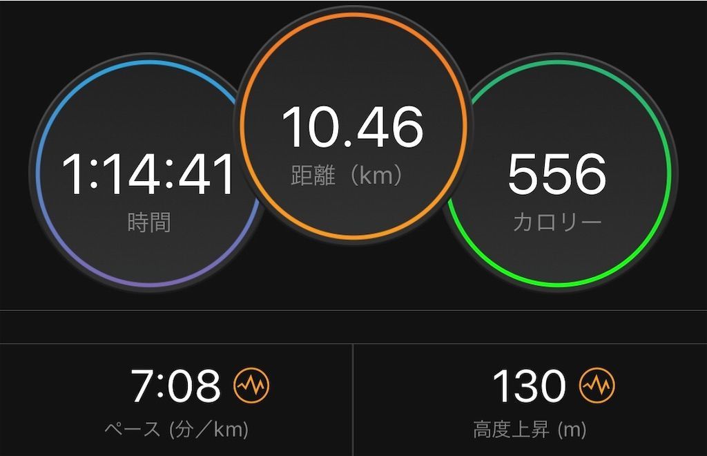 f:id:Alloutrun:20190625221446j:plain