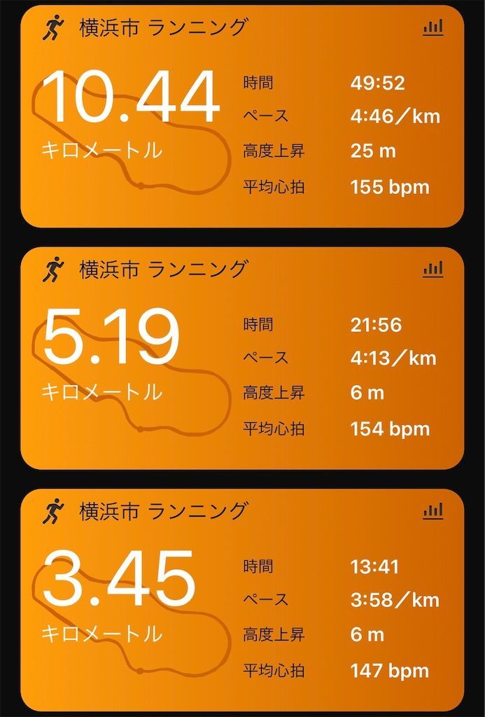 f:id:Alloutrun:20190630175250j:plain