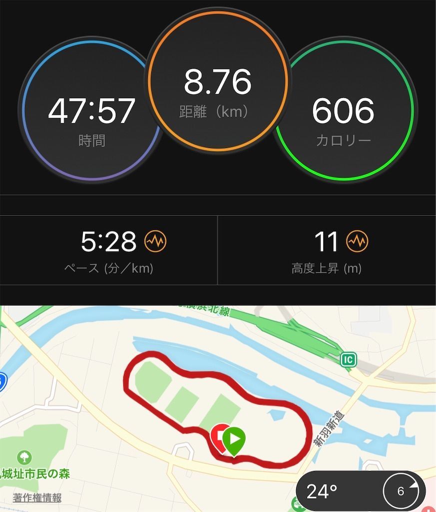 f:id:Alloutrun:20190713221215j:plain f:id:Alloutrun:20190713221215j:plain