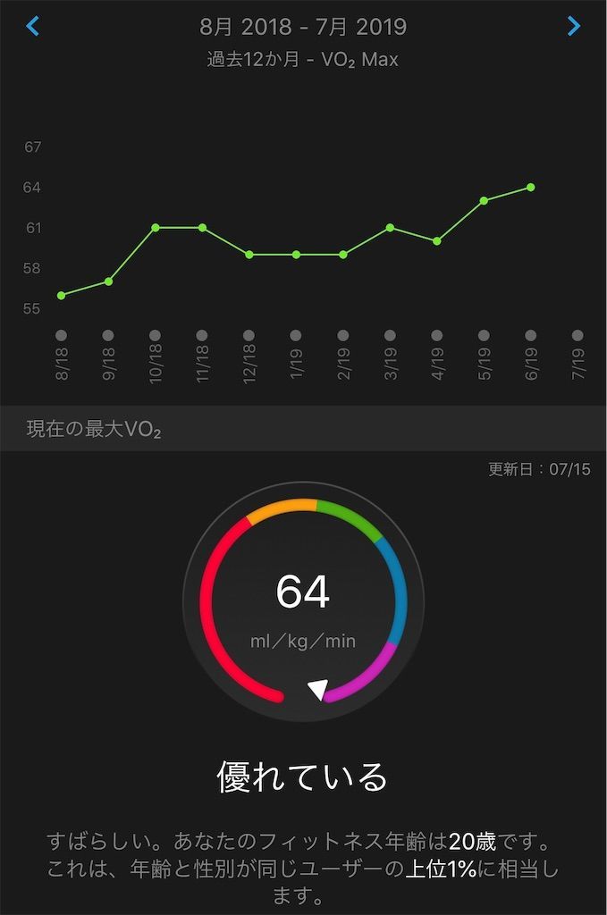 f:id:Alloutrun:20190715210111j:plain