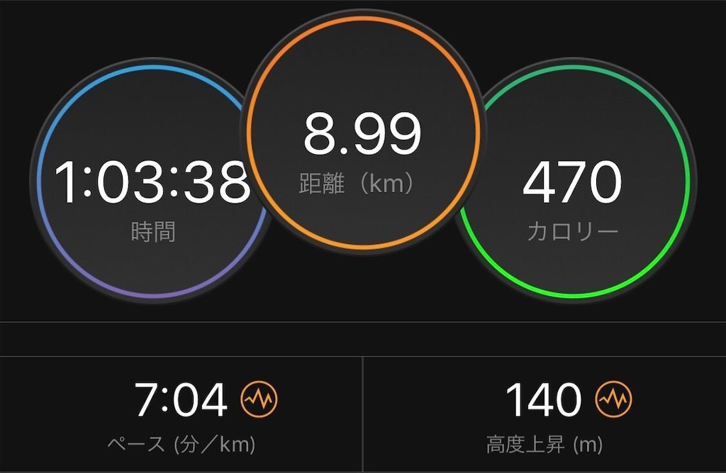 f:id:Alloutrun:20190719125315j:plain