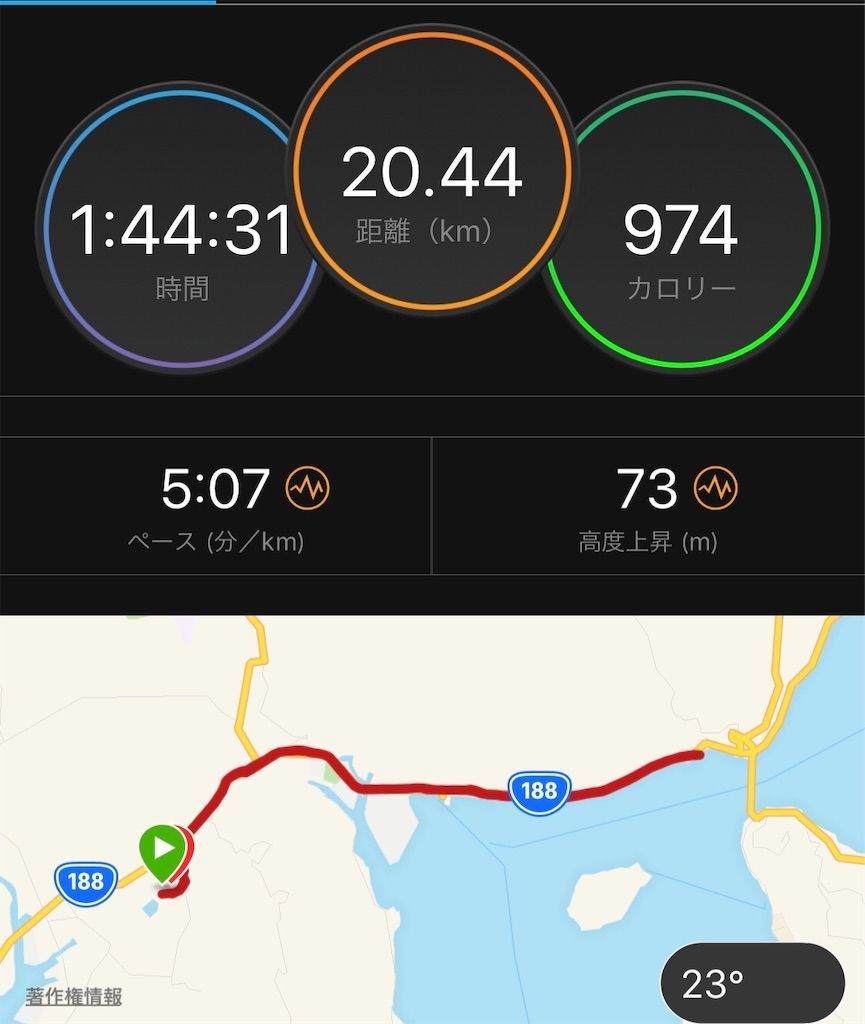 f:id:Alloutrun:20190810185628j:plain f:id:Alloutrun:20190810185628j:plain
