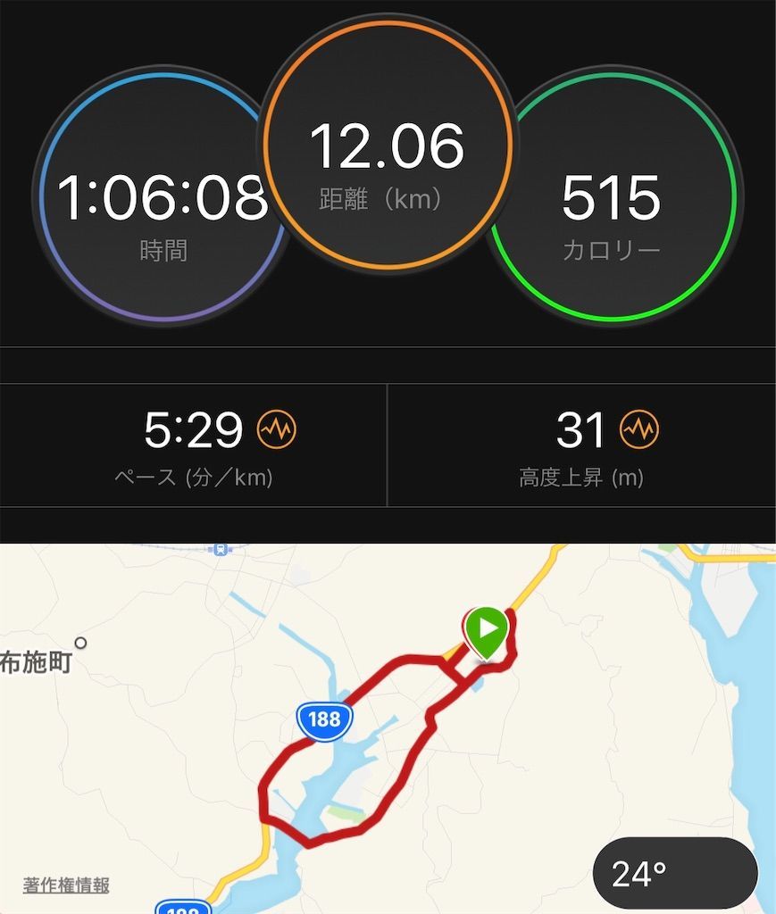 f:id:Alloutrun:20190812193813j:plain f:id:Alloutrun:20190812193813j:plain