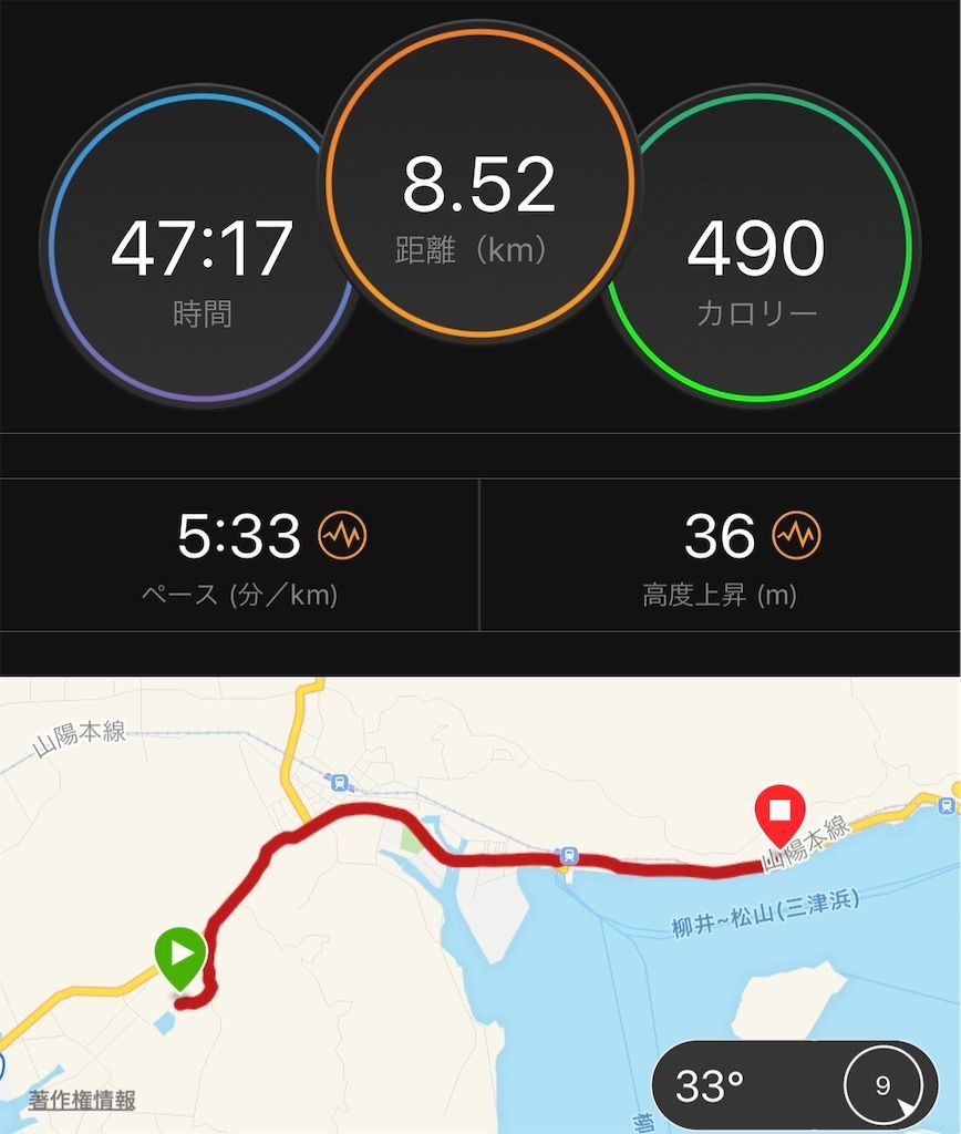 f:id:Alloutrun:20190812193949j:plain f:id:Alloutrun:20190812193949j:plain