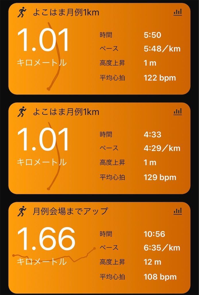 f:id:Alloutrun:20190818234546j:plain f:id:Alloutrun:20190818234546j:plain