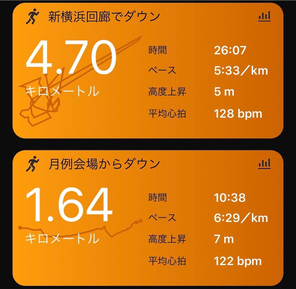 f:id:Alloutrun:20190818235118j:plain f:id:Alloutrun:20190818235118j:plain