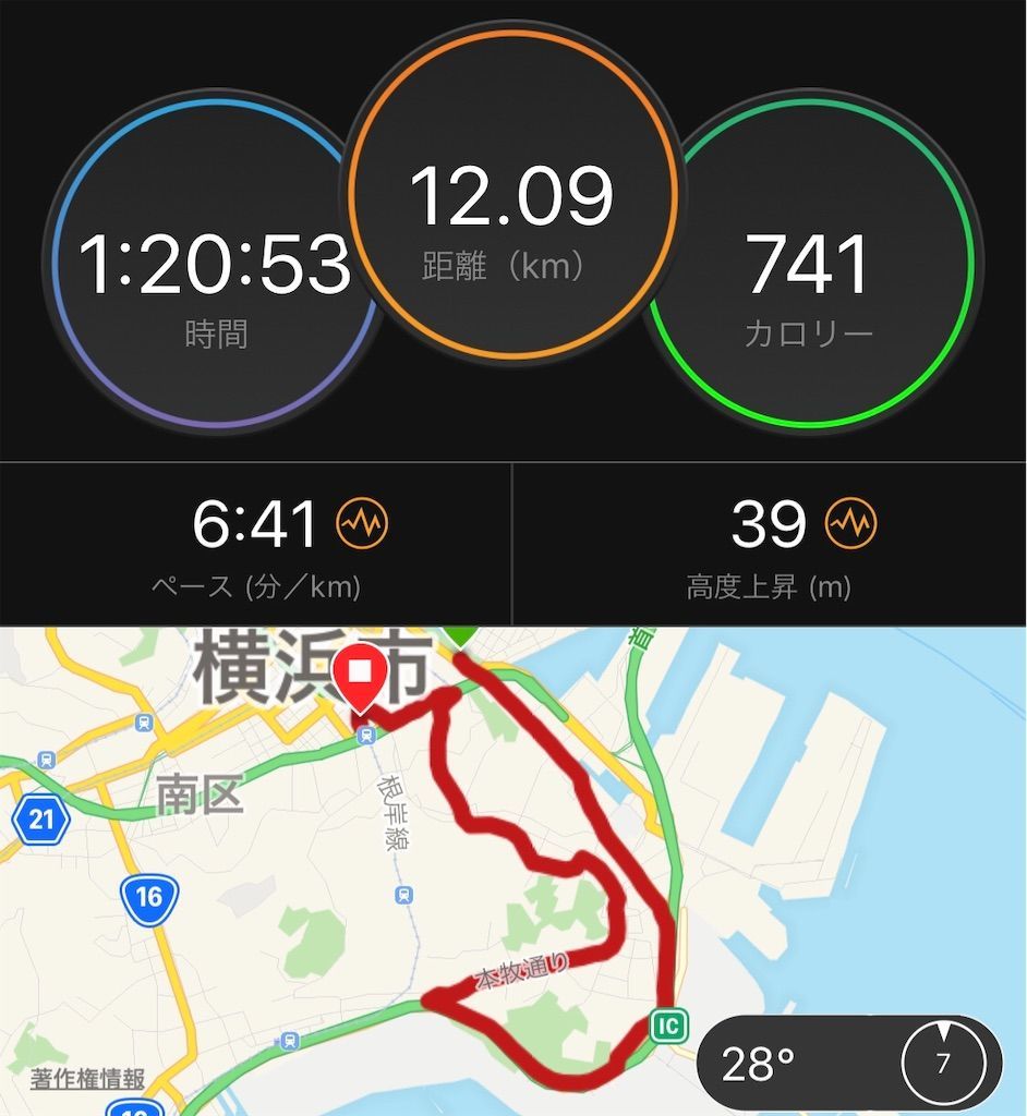 f:id:Alloutrun:20190901184705j:plain f:id:Alloutrun:20190901184705j:plain