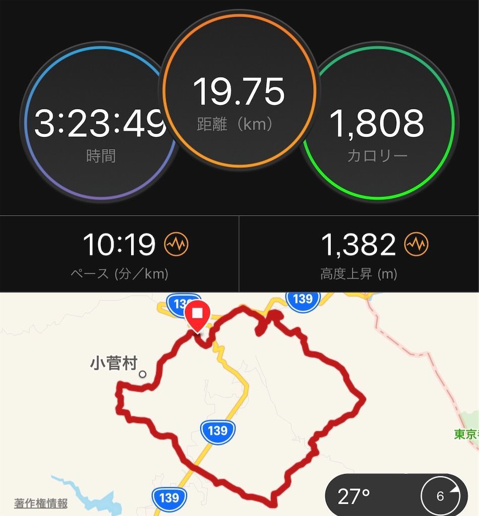 f:id:Alloutrun:20190908143401j:plain f:id:Alloutrun:20190908143401j:plain