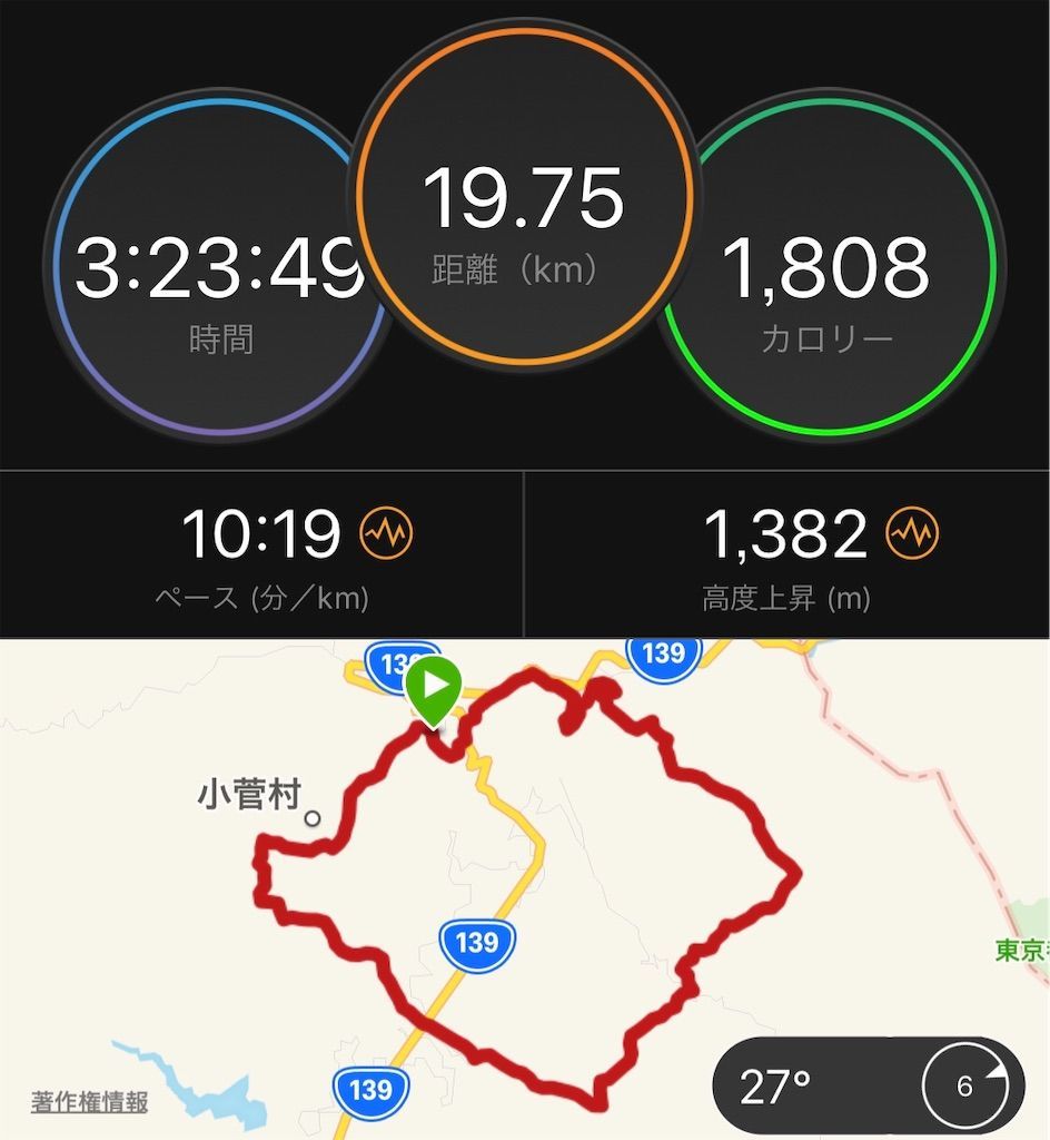 f:id:Alloutrun:20190909221609j:plain f:id:Alloutrun:20190909221609j:plain