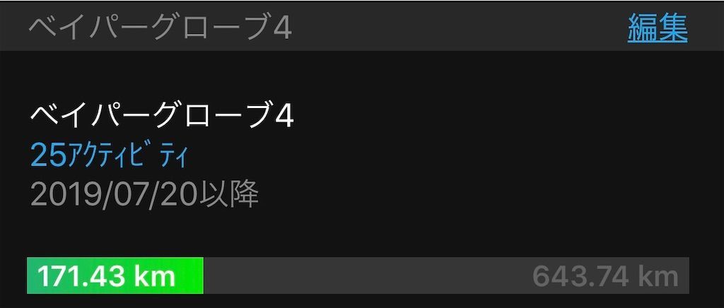 f:id:Alloutrun:20190916152356j:plain f:id:Alloutrun:20190916152356j:plain