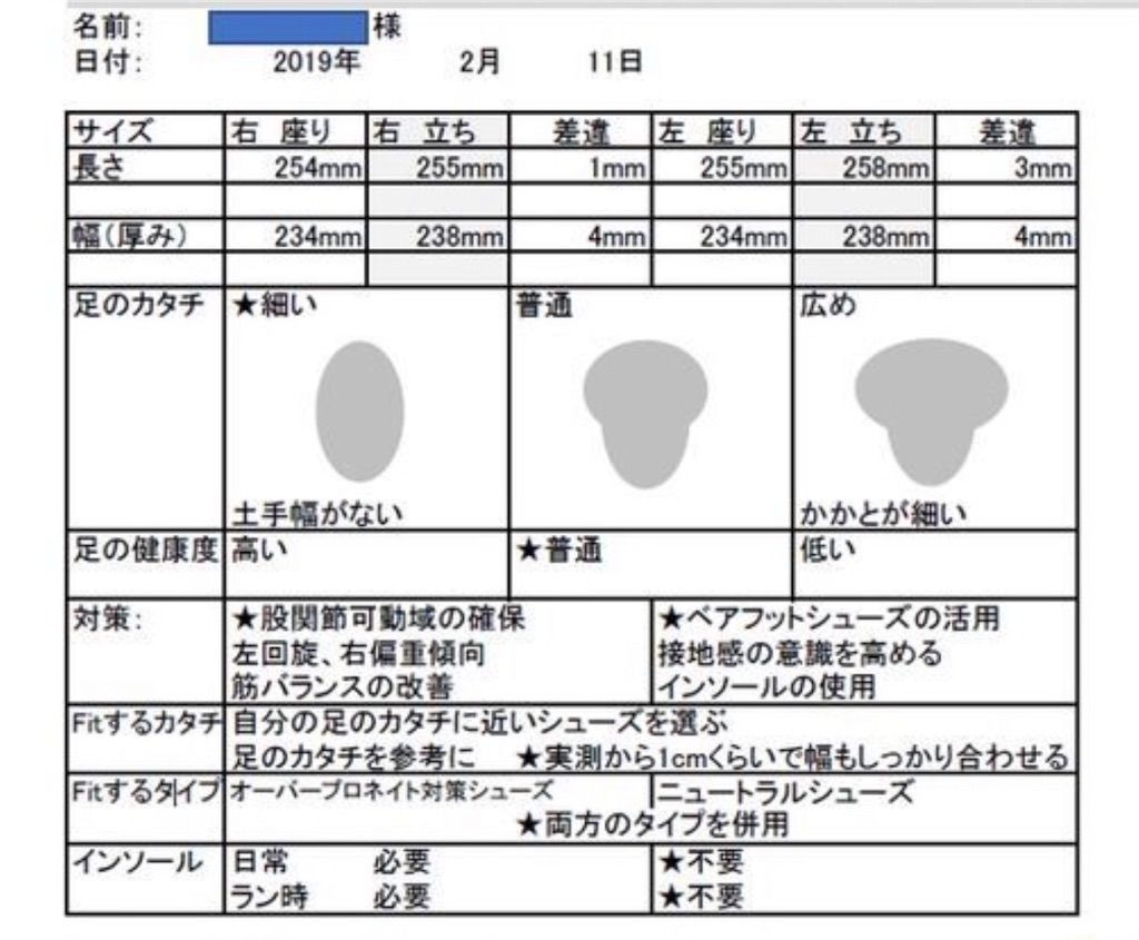 f:id:Alloutrun:20190917122208j:plain f:id:Alloutrun:20190917122208j:plain