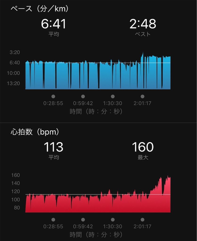 f:id:Alloutrun:20190930221350j:plain
