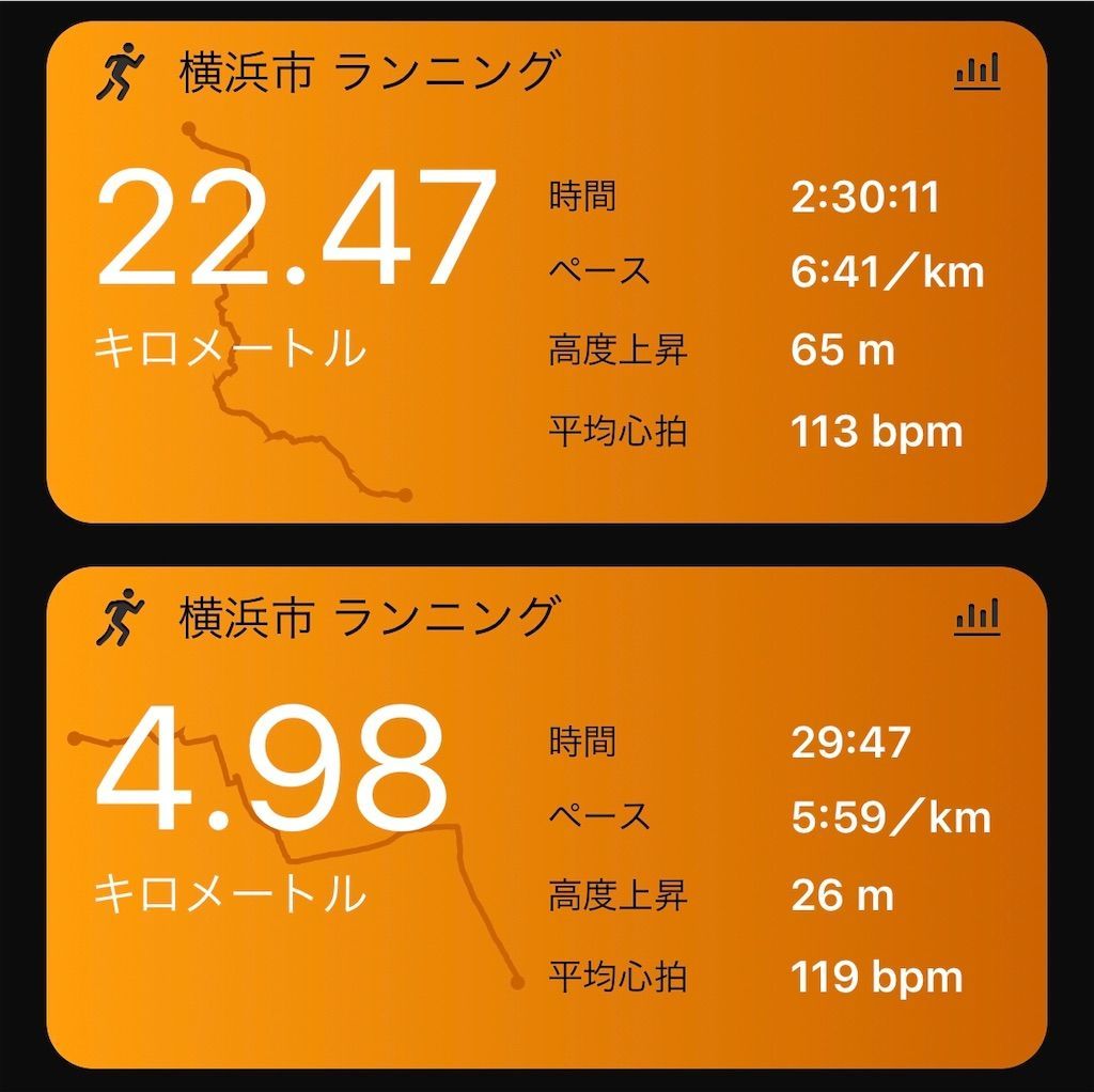 f:id:Alloutrun:20190930221442j:plain